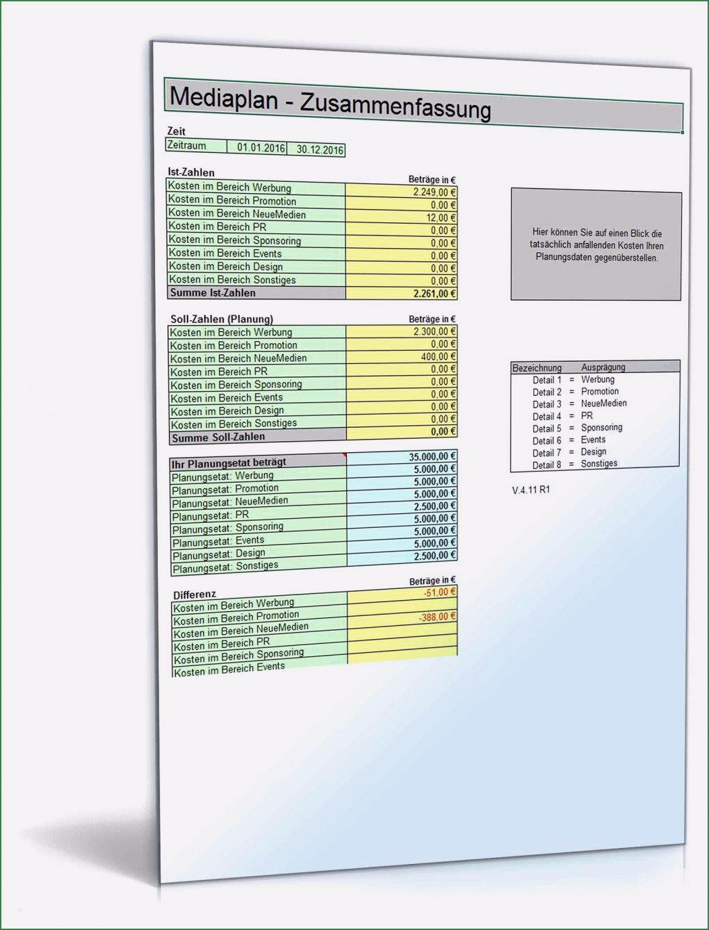 Mediaplan Erstellen Vorlage Luxus Mediaplan 2016 Pro