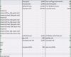 Medikamentenplan Vorlage Kostenlos Download Beste 16 Schön Medikamentenplan Vorlage Kostenlos Ideen