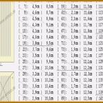 Mietmahnung Vorlagen Kostenlos Erstaunlich 7 orimoto Vorlagen Zum Ausdrucken Kostenlos