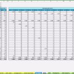Mietmahnung Vorlagen Kostenlos Schön 10 Excel Vorlage Zeitstrahl