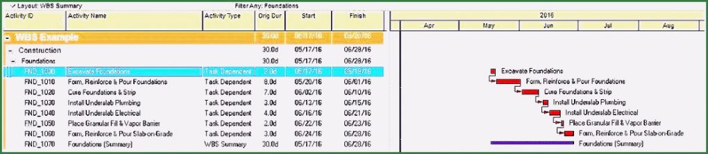 Mietmahnung Vorlagen Kostenlos Wunderbar 7 Rechnung Selber Schreiben Vorlage Sampletemplatex1234