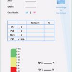Mitarbeiter Meeting Vorlage Schön Seminar Feedback Vorlage Luxus Gro Mitarbeiter Feedback