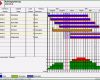 Mitarbeiter Ressourcenplanung Excel Vorlage Bewundernswert 14 Excel Ressourcenplanung Vorlage Vorlagen123 Vorlagen123