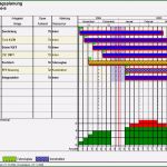 Mitarbeiter Ressourcenplanung Excel Vorlage Bewundernswert 14 Excel Ressourcenplanung Vorlage Vorlagen123 Vorlagen123