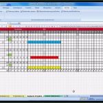 Mitarbeiter Ressourcenplanung Excel Vorlage Bewundernswert Cockpit Easyplan Einfache Projekt Und Ressourcenplanung