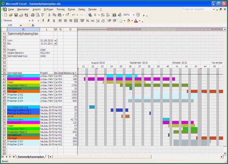 Mitarbeiter Ressourcenplanung Excel Vorlage Bewundernswert Ressourcenplanung Excel Template