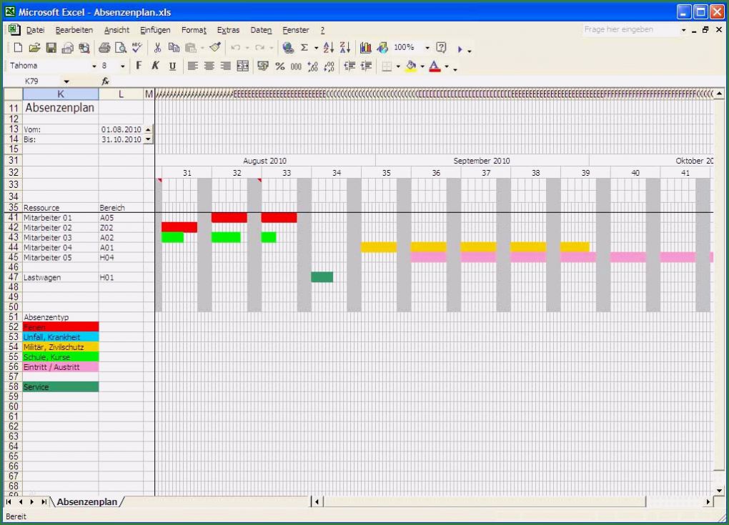 Mitarbeiter Ressourcenplanung Excel Vorlage Cool Ressourcenplanung Excel Template