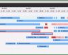 Mitarbeiter Ressourcenplanung Excel Vorlage Elegant Gründerwissen Warum ist Ressourcenplanung Wichtig