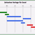 Mitarbeiter Ressourcenplanung Excel Vorlage Erstaunlich Kostenlose Excel Projektmanagement Vorlagen