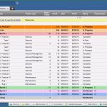 Mitarbeiter Ressourcenplanung Excel Vorlage Erstaunlich Ressourcenplanung Excel Vorlage S Mitarbeiterplan Excel