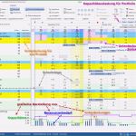 Mitarbeiter Ressourcenplanung Excel Vorlage Großartig Mitarbeiter Des Monats Vorlage soldanplus Holzstempel