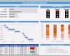 Mitarbeiter Ressourcenplanung Excel Vorlage Gut Projektmanagement Und Excel Wie Ein Fisch Mit Fahrrad