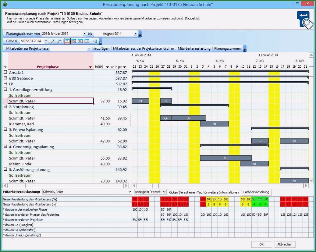 Mitarbeiter Ressourcenplanung Excel Vorlage Inspiration software Fr Ressourcenmanagement Und Ressourcenplanung