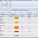 Mitarbeiter Ressourcenplanung Excel Vorlage Luxus Ressourcenplanung Excel Vorlage Einzigartig 73 Elegant