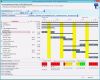 Mitarbeiter Ressourcenplanung Excel Vorlage Neu Ressourcenplanung Excel Vorlage Einzigartig 73 Elegant