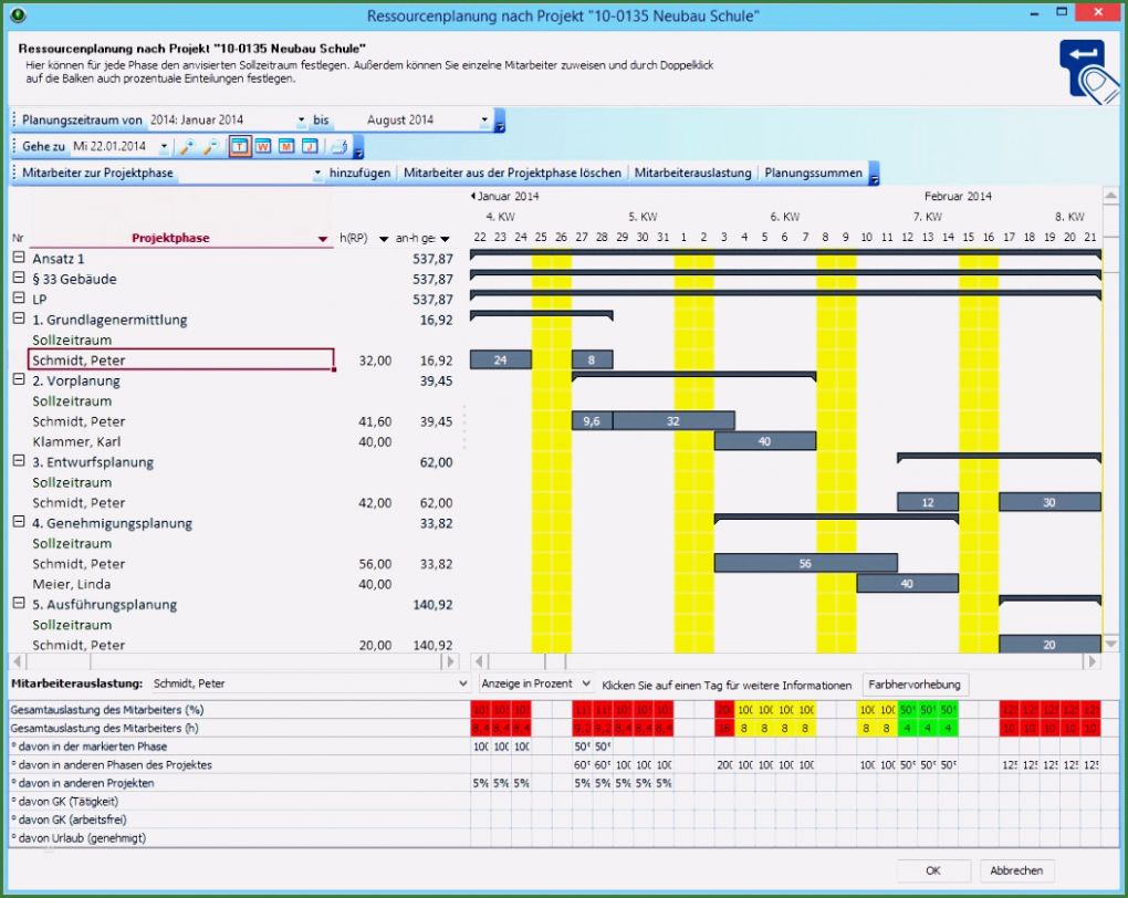 Mitarbeiter Ressourcenplanung Excel Vorlage Neu Ressourcenplanung Excel Vorlage Einzigartig 73 Elegant