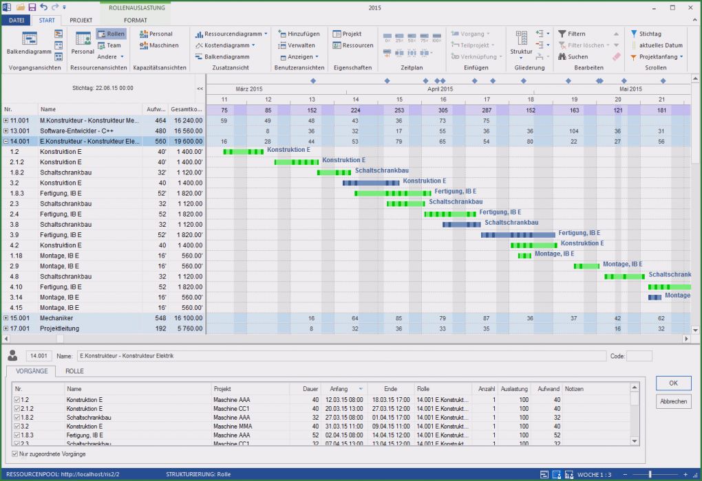 Mitarbeiter Ressourcenplanung Excel Vorlage Schön Best Kapazitätsplanung Mitarbeiter Excel Vorlage solche