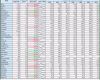 Mitarbeiter Ressourcenplanung Excel Vorlage Schönste Ressourcenplanung Excel Vorlage S Mitarbeiterplan Excel