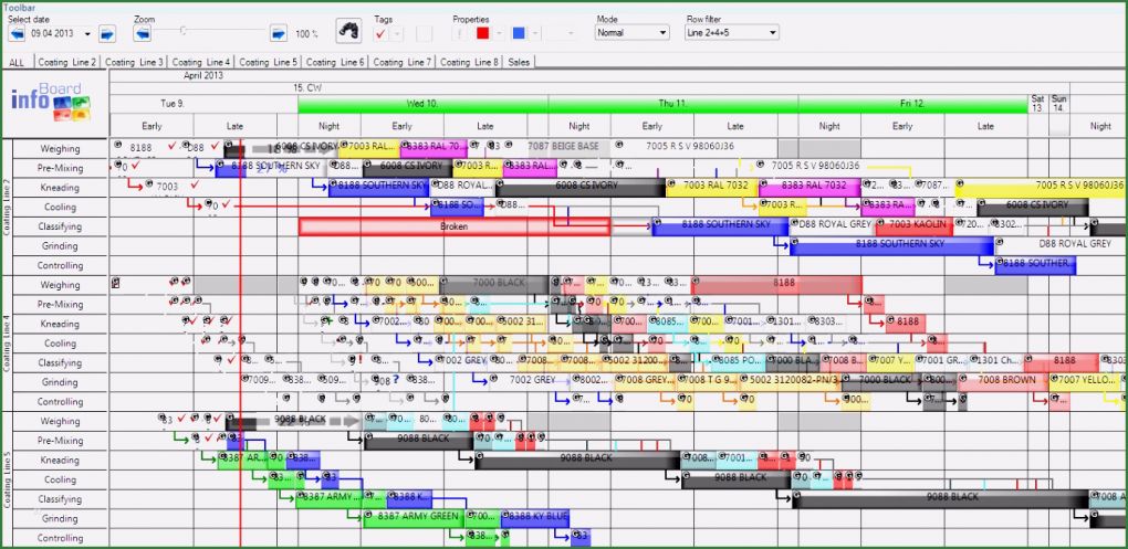 Mitarbeiter Ressourcenplanung Excel Vorlage Süß 18 Montageplanung Excel Vorlage Vorlagen123 Vorlagen123