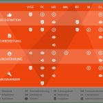 Mitarbeiterbefragung Betriebsrat Vorlage Bewundernswert Mitarbeiterbefragung Vorlagen & Tipps Von Experten Hrpuls