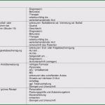 Mitarbeiterbefragung Vorlage Kostenlos Hübsch 16 Gut Mitarbeiterbefragung Vorlage Kostenlos Nobel Sie