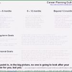 Mitarbeiterbefragung Vorlage Kostenlos Neu 9 Personlicher Entwicklungsplan Vorlage