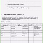 Mitarbeiterbefragung Vorlage Kostenlos Neu Phänomenal Elegant Mitarbeiterbefragung Vorlage — Omnomgno