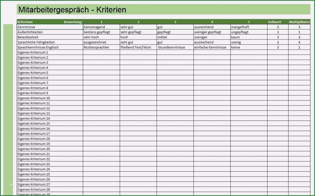 Mitarbeitergespräch Vorbereiten Vorlage Angenehm Jahresgespräch Vorlage Inspiration Mitarbeitergespräch