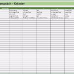 Mitarbeitergespräch Vorbereiten Vorlage Angenehm Jahresgespräch Vorlage Inspiration Mitarbeitergespräch