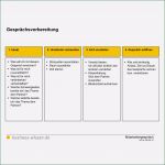 Mitarbeitergespräch Vorbereiten Vorlage Schön Mitarbeitergespräche Führen – Kapitel 004 – Business Wissen