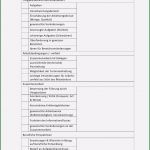 Mitarbeitergespräch Vorbereiten Vorlage Süß Das Mitarbeitergespräch Die Checkliste