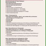 Mitarbeitergespräch Vorlage Kita Bewundernswert Entwicklungsgespräch Vorlage 13 Kreationen Für Deinen Erfolg