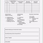 Mitarbeitergespräch Vorlage Kita Wunderbar Arbeitshilfen · Grundschule · Lehrerbüro