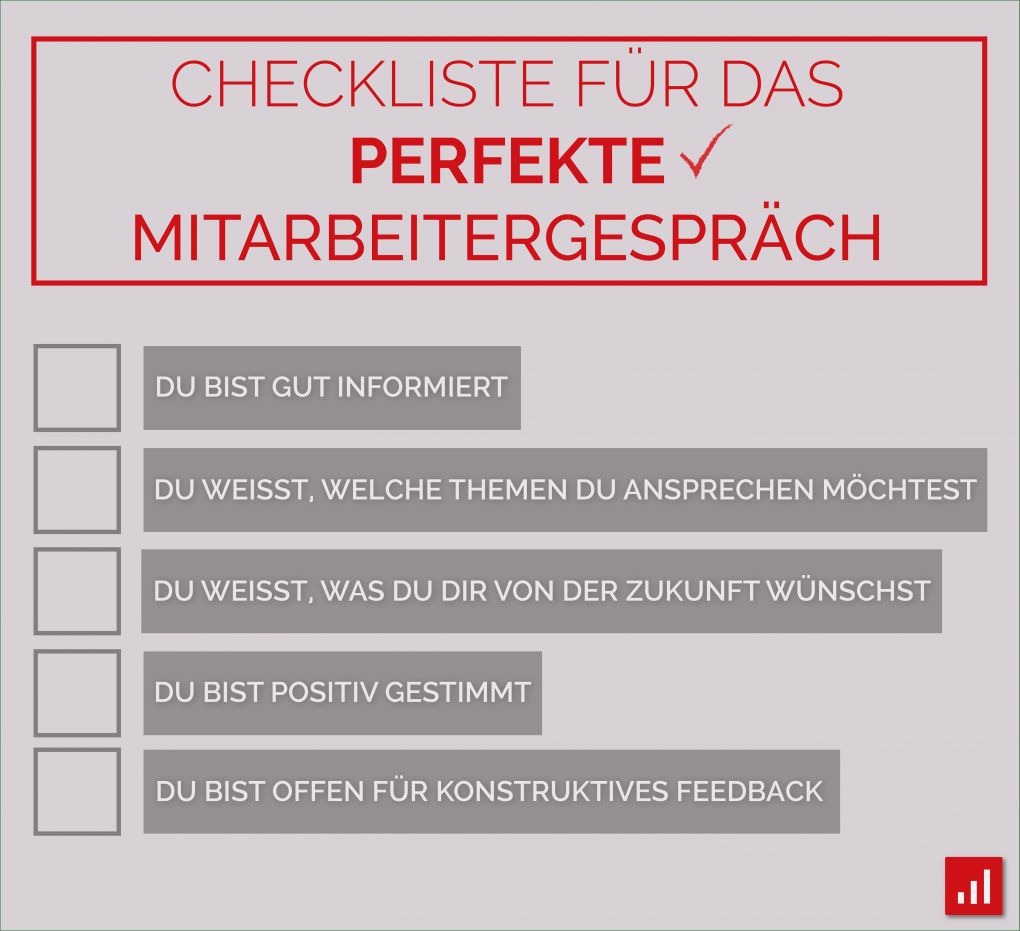 Mitarbeitergespräch Vorlage Kita Wunderbar Das Perfekte Mitarbeitergespräch