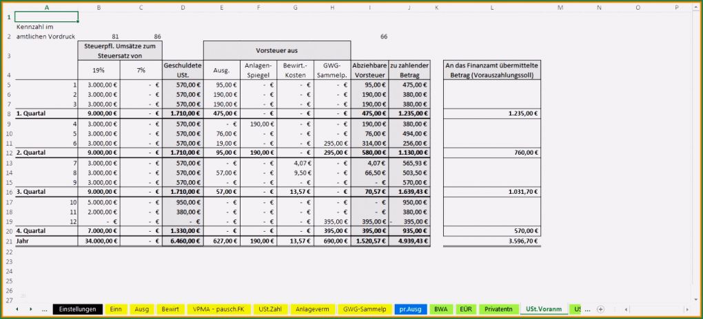 Mitgliederverwaltung Excel Vorlage Kostenlos Erstaunlich 18 Einnahmen Ausgaben Rechnung Excel Vorlage Kostenlos