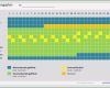 Monats Schichtplan Excel Vorlage Best Of 17 Excel Schichtplan Vorlage