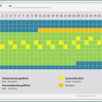 Monats Schichtplan Excel Vorlage Best Of 17 Excel Schichtplan Vorlage
