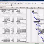 Ms Project Vorlagen Download Best Of 26 Of Creating Template In Microsoft Project