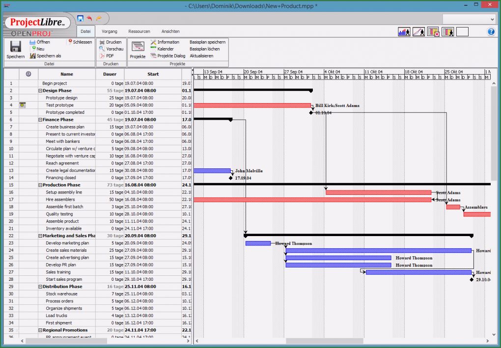 Ms Project Vorlagen Download Bewundernswert Projectlibre Download – Kostenlos – Chip