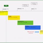 Ms Project Vorlagen Download Erstaunlich 8 Ms Project Templates Free Downloads Sampletemplatess