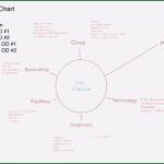 Ms Publisher Vorlagen Genial 7 Microsoft Publisher Vorlagen Download