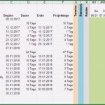 Multiprojektmanagement Excel Vorlage Bewundernswert Projektmanagement Mit Excel