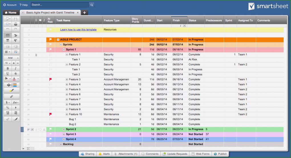 Multiprojektmanagement Excel Vorlage Cool Excel Template Project Plan