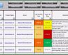 Multiprojektmanagement Excel Vorlage Einzigartig Multiple Project Tracking Template Excel