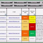 Multiprojektmanagement Excel Vorlage Einzigartig Multiple Project Tracking Template Excel