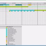 Multiprojektmanagement Excel Vorlage Erstaunlich Excel Vorlage Für Projekt Team Und Personalpläne