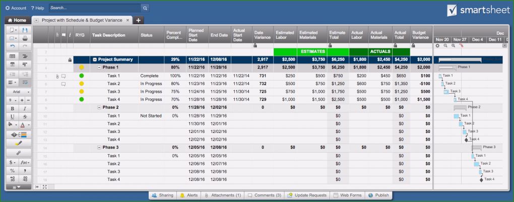 Multiprojektmanagement Excel Vorlage Erstaunlich Kostenlose Excel Projektmanagement Vorlagen