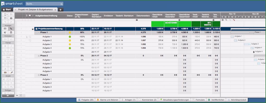 Multiprojektmanagement Excel Vorlage Fabelhaft Kostenlose Excel Projektmanagement Vorlagen