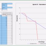 Multiprojektmanagement Excel Vorlage Fabelhaft Multiprojektmanagement Arbeitshilfen Zum Download