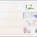 Multiprojektmanagement Excel Vorlage Fabelhaft Pmo Berichte so Geht Berichtswesen Im Projekt